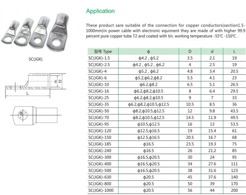 Sc Jgk Naked Copper Cable Lug Karstun